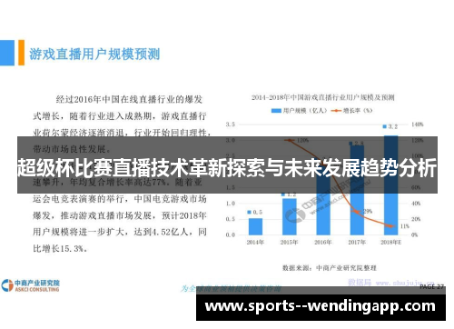 超级杯比赛直播技术革新探索与未来发展趋势分析