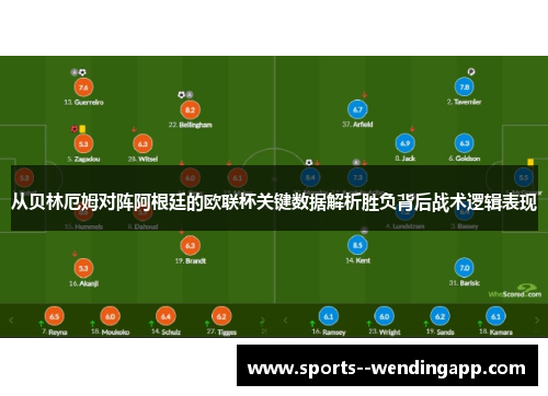 从贝林厄姆对阵阿根廷的欧联杯关键数据解析胜负背后战术逻辑表现 从贝林厄姆对阵阿根廷的欧联杯关键数据解析胜负背后战术逻辑表现