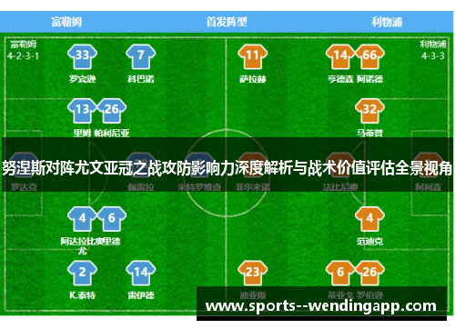 努涅斯对阵尤文亚冠之战攻防影响力深度解析与战术价值评估全景视角