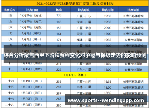 综合分析聚焦西甲下阶段赛程变化对争冠与保级走势的影响预测 综合分析聚焦西甲下阶段赛程变化对争冠与保级走势的影响预测