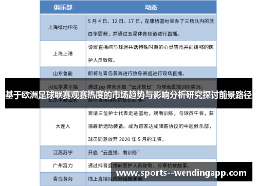 基于欧洲足球联赛观赛热度的市场趋势与影响分析研究探讨前景路径